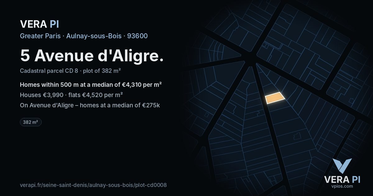 5 Avenue d'Aligre, Aulnay-sous-Bois at night – the plot lit, the parcels around coloured by the prices near them