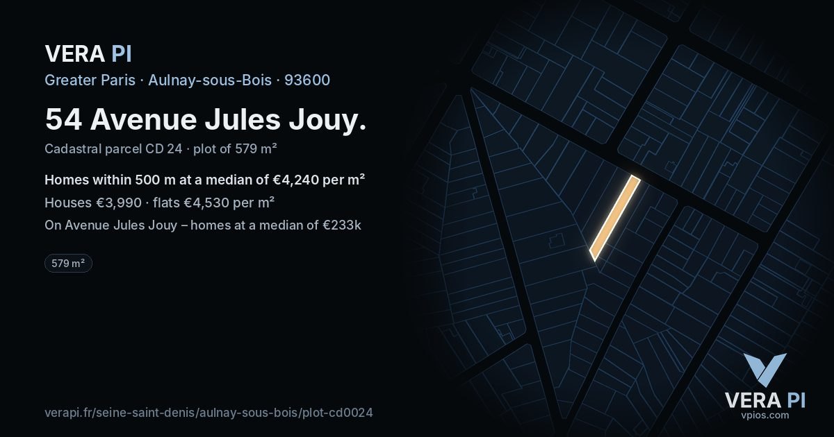 54 Avenue Jules Jouy, Aulnay-sous-Bois at night – the plot lit, the parcels around coloured by the prices near them
