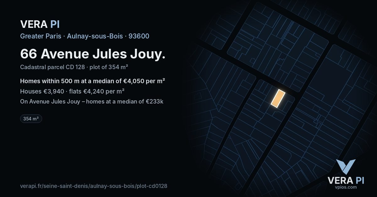 66 Avenue Jules Jouy, Aulnay-sous-Bois at night – the plot lit, the parcels around coloured by the prices near them
