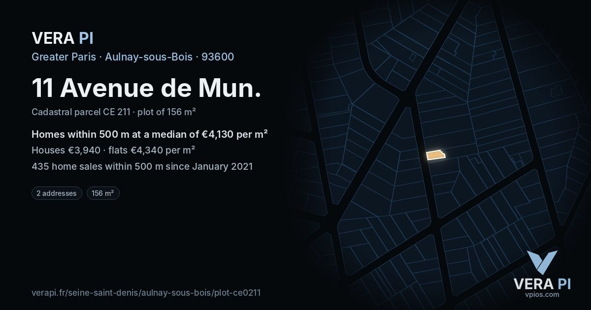 11 Avenue de Mun, Aulnay-sous-Bois at night – the plot lit, the parcels around coloured by the prices near them