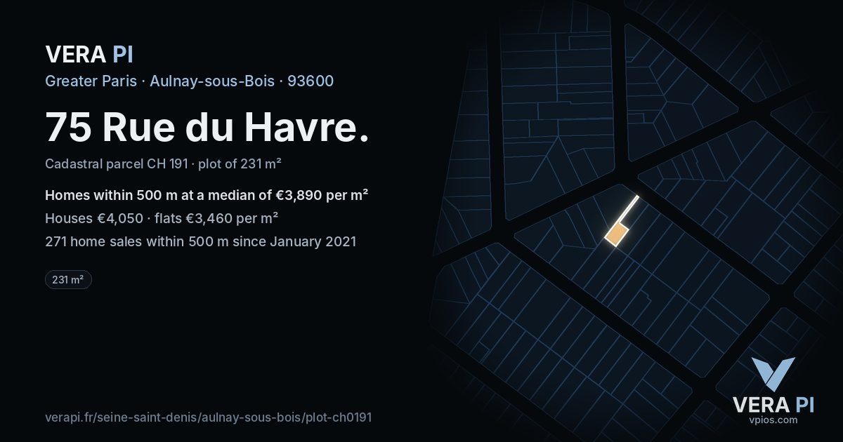 75 Rue du Havre, Aulnay-sous-Bois at night – the plot lit, the parcels around coloured by the prices near them