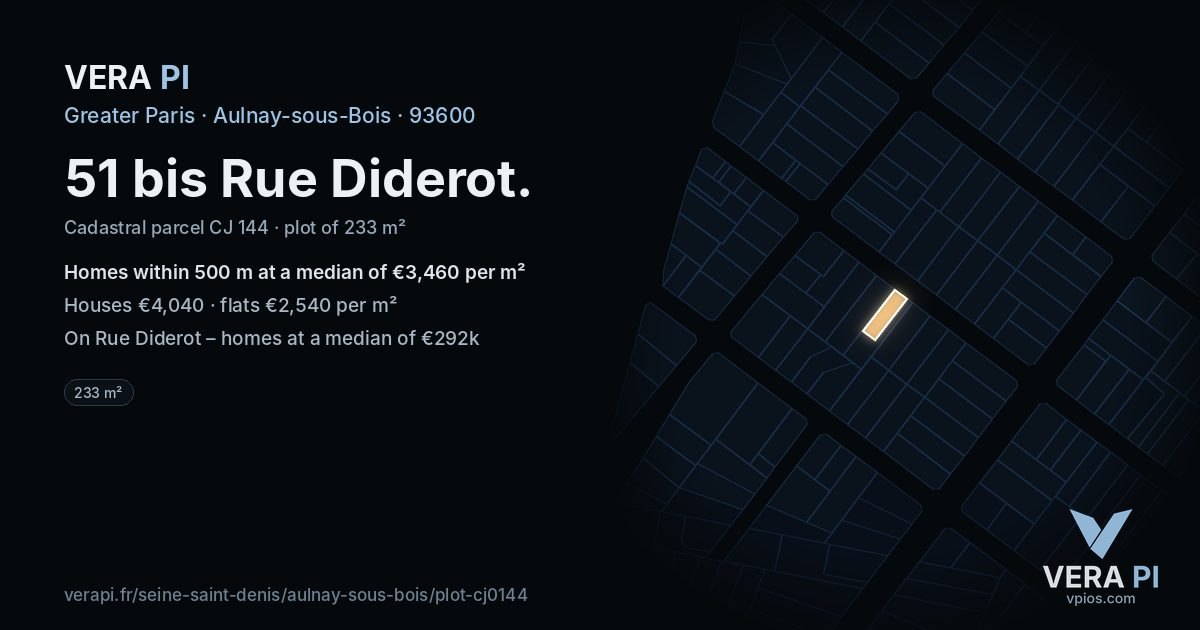 51 bis Rue Diderot, Aulnay-sous-Bois at night – the plot lit, the parcels around coloured by the prices near them