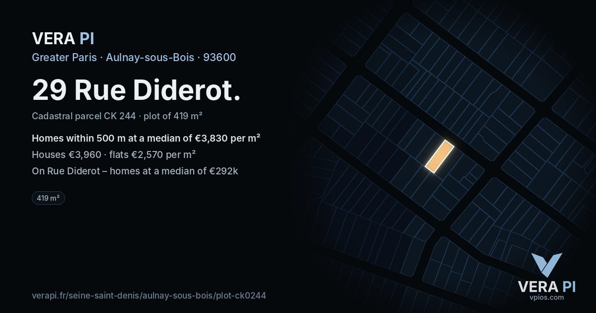 29 Rue Diderot, Aulnay-sous-Bois at night – the plot lit, the parcels around coloured by the prices near them