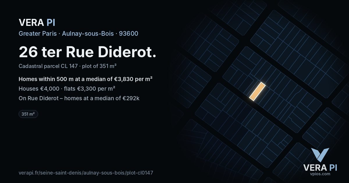 26 ter Rue Diderot, Aulnay-sous-Bois at night – the plot lit, the parcels around coloured by the prices near them