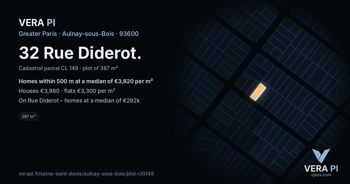 32 Rue Diderot, Aulnay-sous-Bois at night – the plot lit, the parcels around coloured by the prices near them