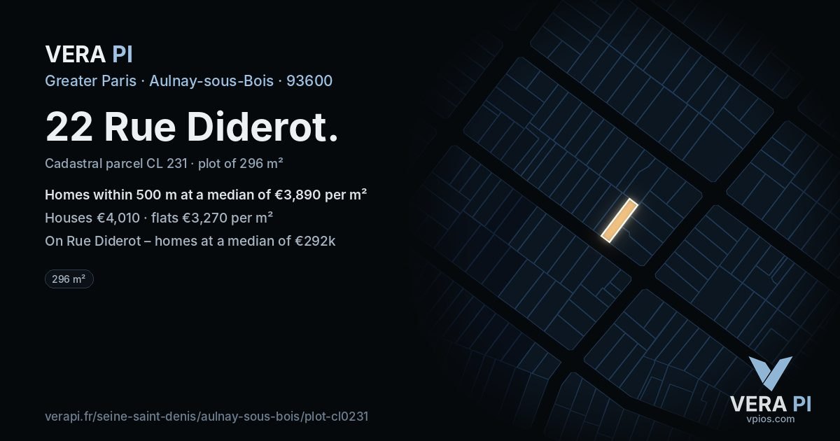 22 Rue Diderot, Aulnay-sous-Bois at night – the plot lit, the parcels around coloured by the prices near them