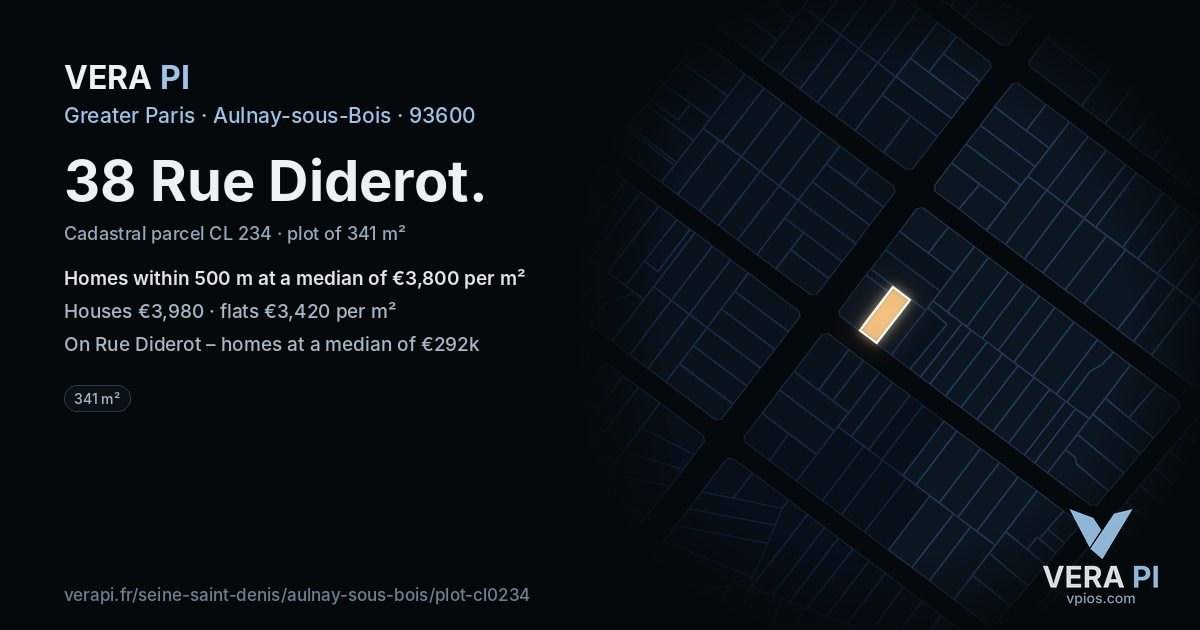 38 Rue Diderot, Aulnay-sous-Bois at night – the plot lit, the parcels around coloured by the prices near them