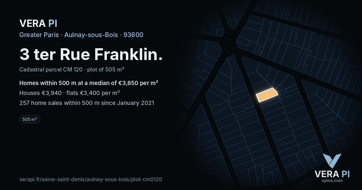 3 ter Rue Franklin, Aulnay-sous-Bois at night – the plot lit, the parcels around coloured by the prices near them
