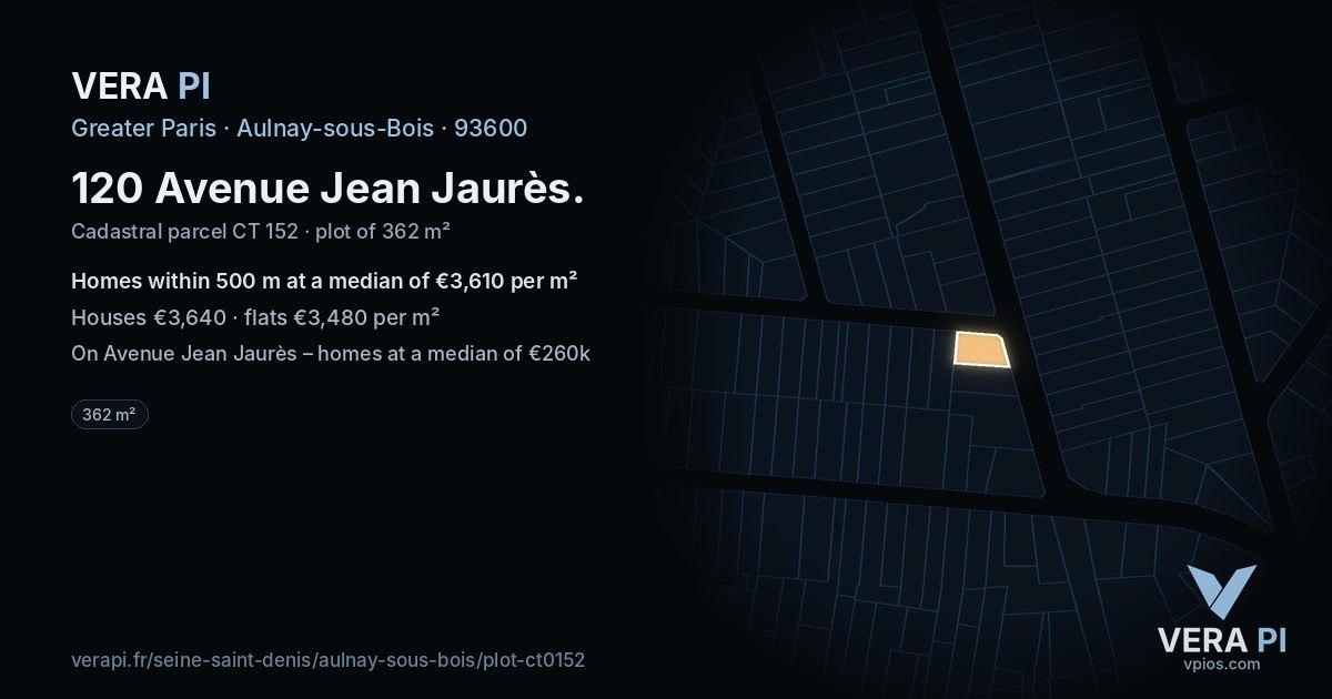 120 Avenue Jean Jaurès, Aulnay-sous-Bois at night – the plot lit, the parcels around coloured by the prices near them
