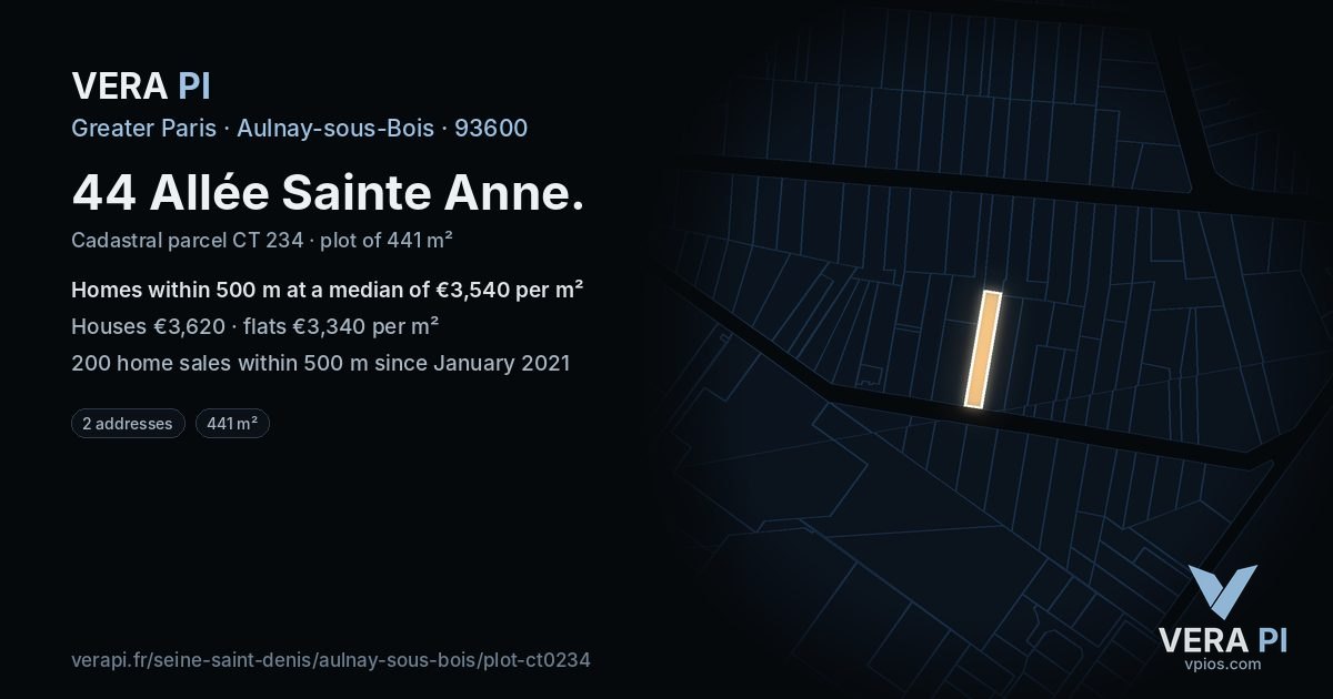 44 Allée Sainte Anne, Aulnay-sous-Bois at night – the plot lit, the parcels around coloured by the prices near them