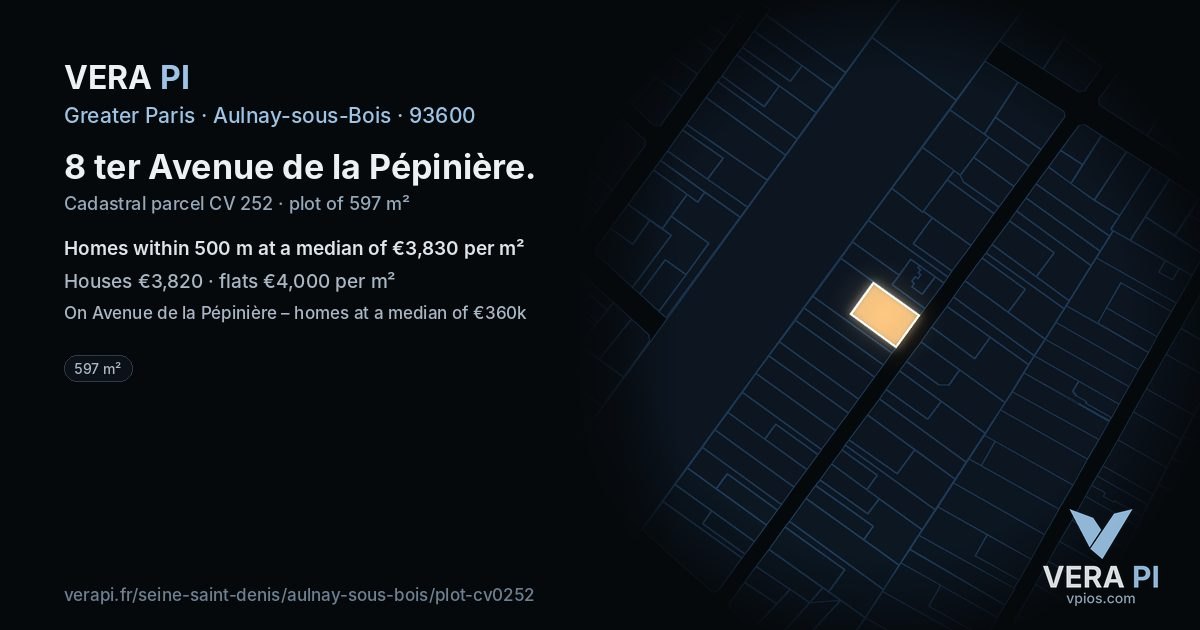 8 ter Avenue de la Pépinière, Aulnay-sous-Bois at night – the plot lit, the parcels around coloured by the prices near them