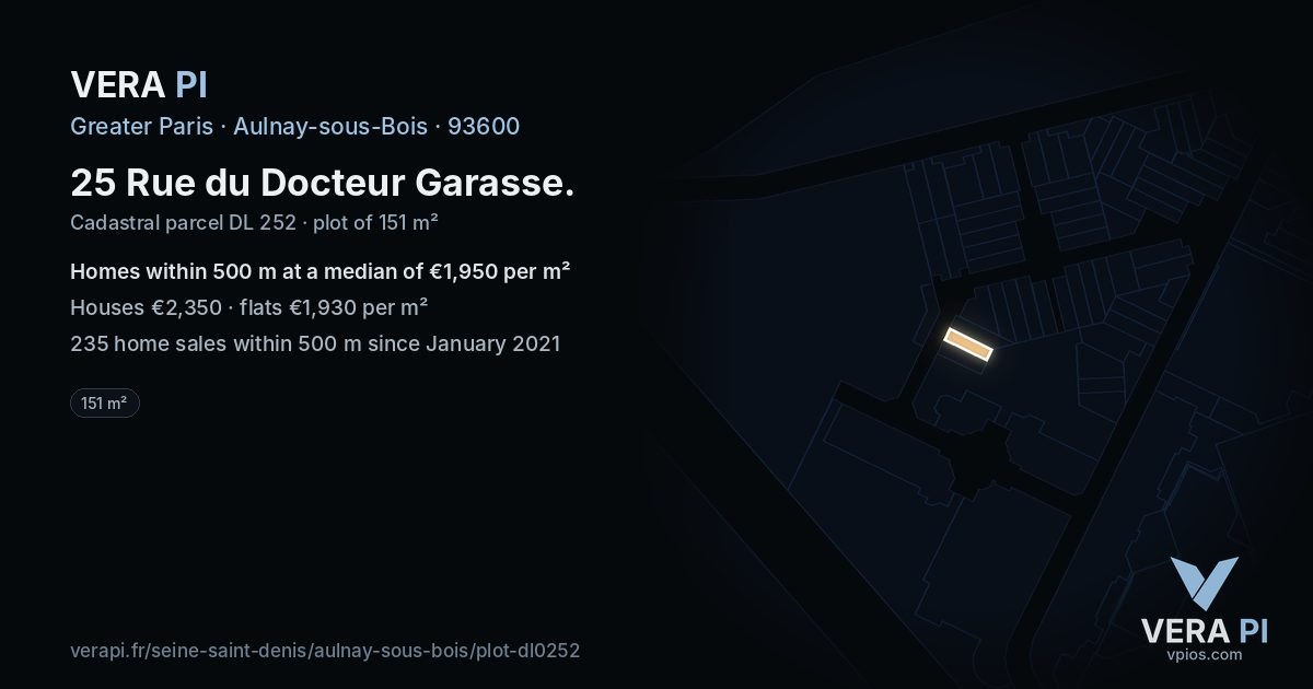 25 Rue du Docteur Garasse, Aulnay-sous-Bois at night – the plot lit, the parcels around coloured by the prices near them