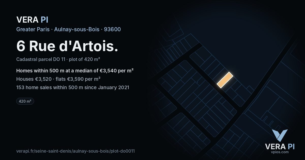 6 Rue d'Artois, Aulnay-sous-Bois at night – the plot lit, the parcels around coloured by the prices near them