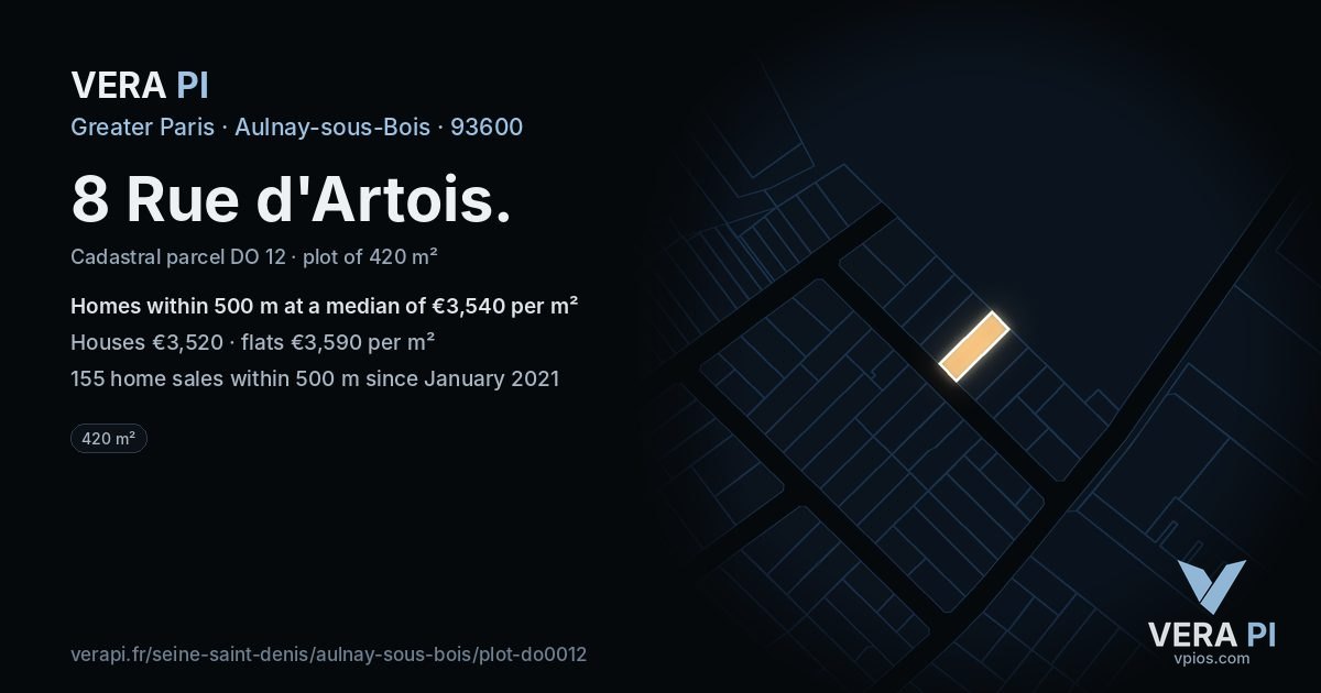 8 Rue d'Artois, Aulnay-sous-Bois at night – the plot lit, the parcels around coloured by the prices near them