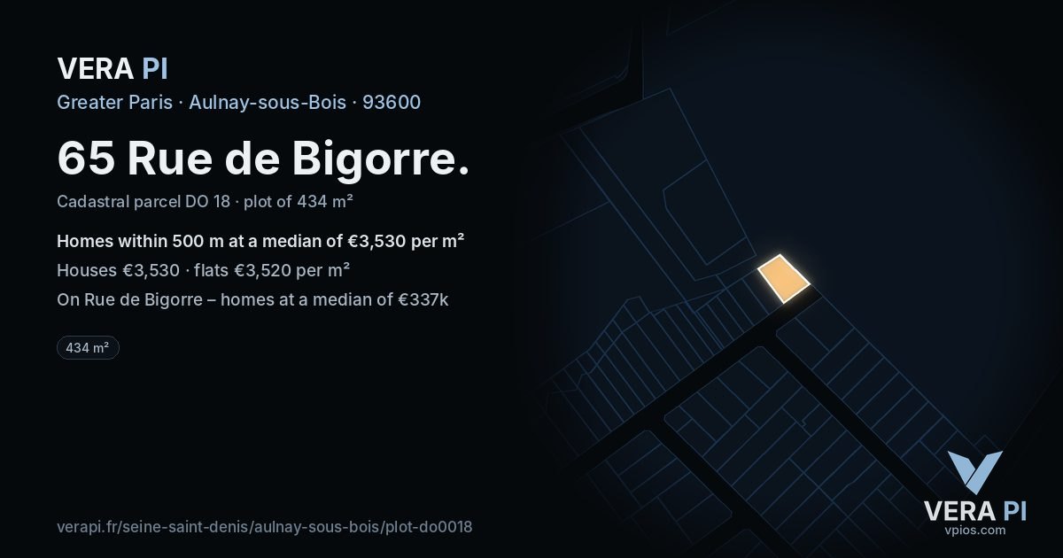 65 Rue de Bigorre, Aulnay-sous-Bois at night – the plot lit, the parcels around coloured by the prices near them