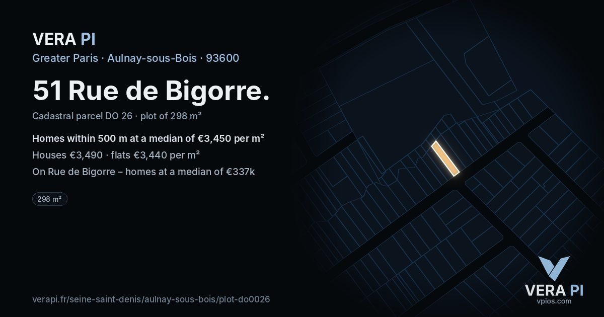 51 Rue de Bigorre, Aulnay-sous-Bois at night – the plot lit, the parcels around coloured by the prices near them