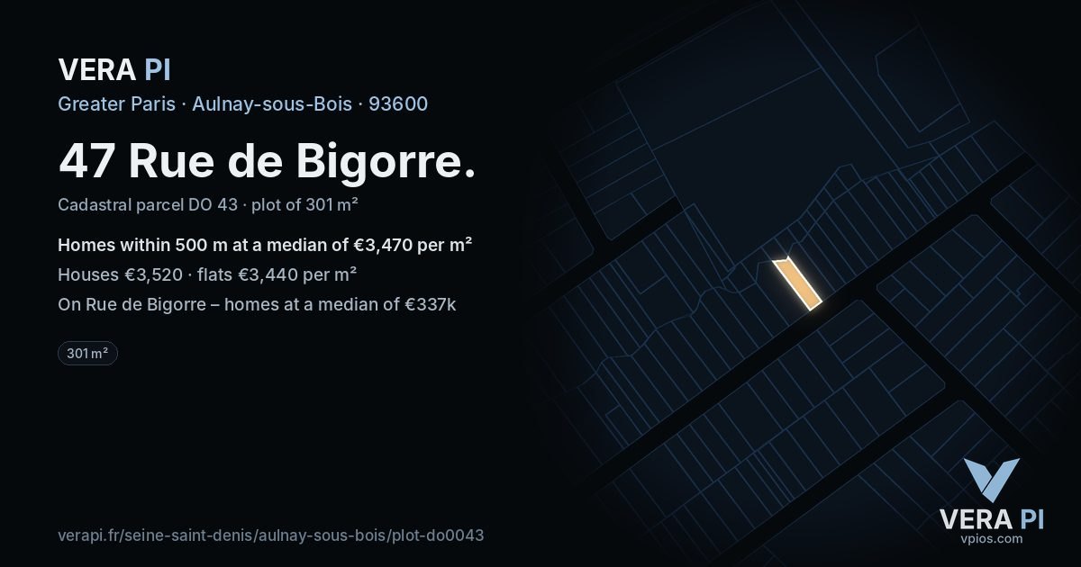 47 Rue de Bigorre, Aulnay-sous-Bois at night – the plot lit, the parcels around coloured by the prices near them