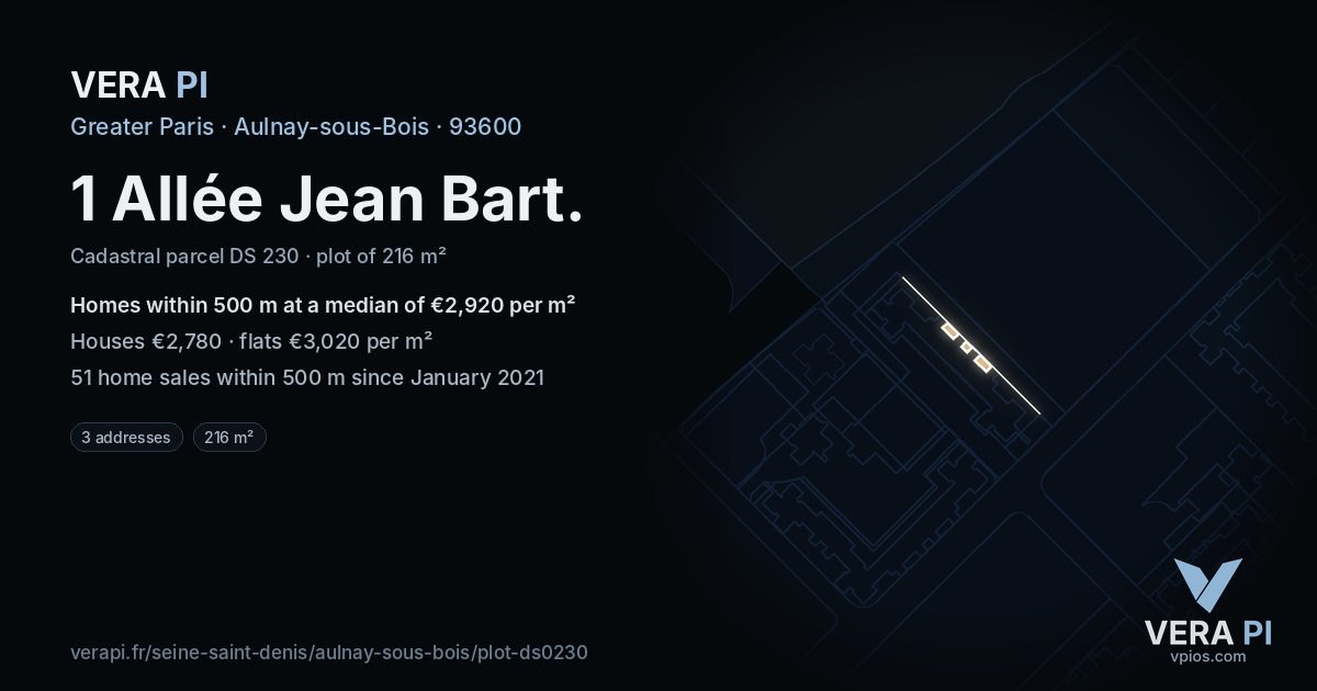 1 Allée Jean Bart, Aulnay-sous-Bois at night – the plot lit, the parcels around coloured by the prices near them