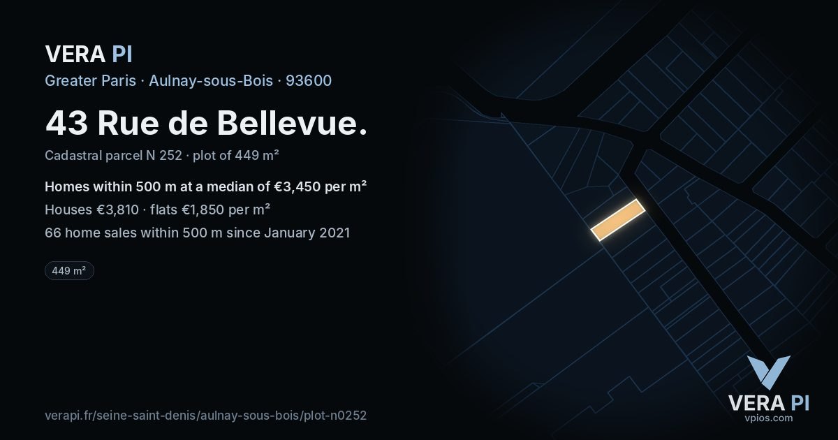 43 Rue de Bellevue, Aulnay-sous-Bois at night – the plot lit, the parcels around coloured by the prices near them