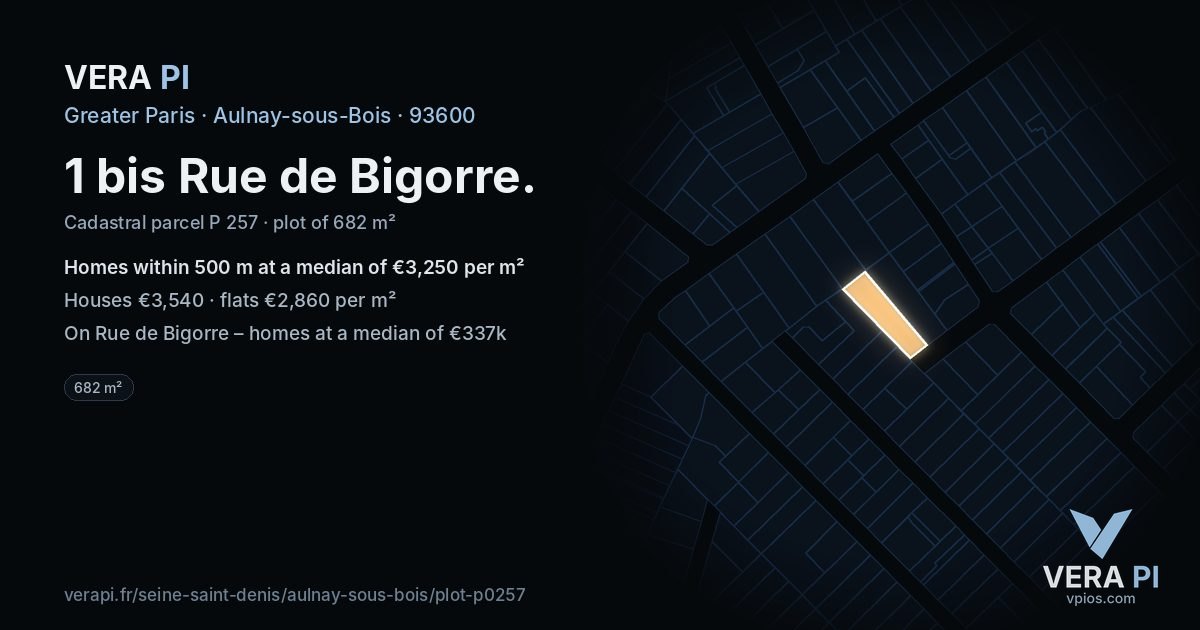 1 bis Rue de Bigorre, Aulnay-sous-Bois at night – the plot lit, the parcels around coloured by the prices near them