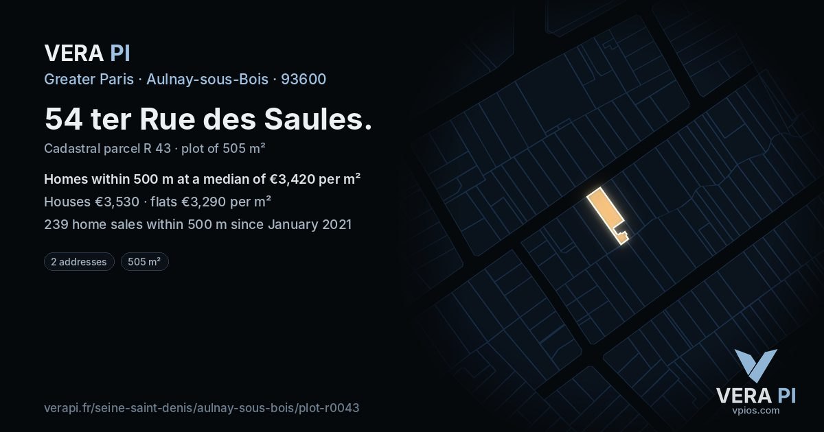 54 ter Rue des Saules, Aulnay-sous-Bois at night – the plot lit, the parcels around coloured by the prices near them