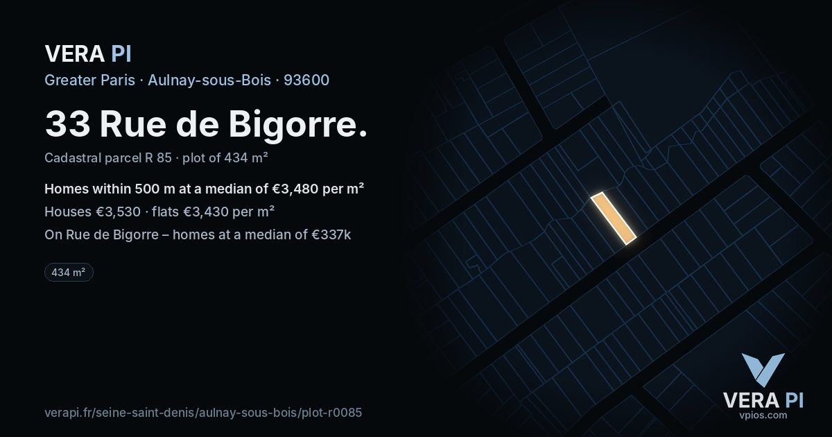 33 Rue de Bigorre, Aulnay-sous-Bois at night – the plot lit, the parcels around coloured by the prices near them