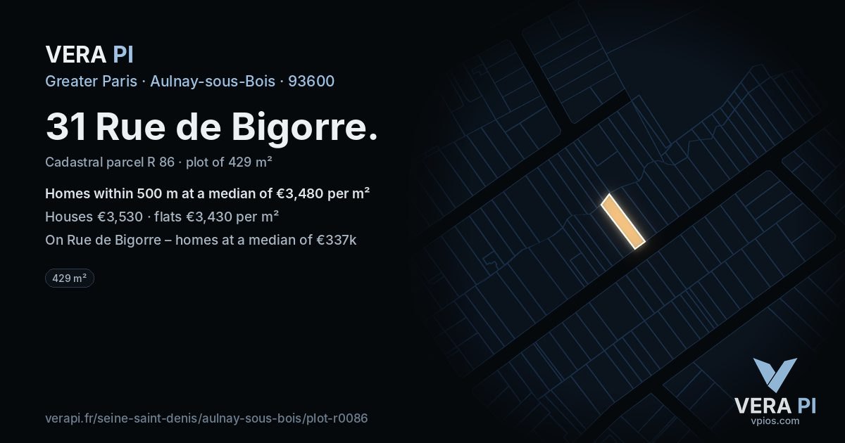 31 Rue de Bigorre, Aulnay-sous-Bois at night – the plot lit, the parcels around coloured by the prices near them