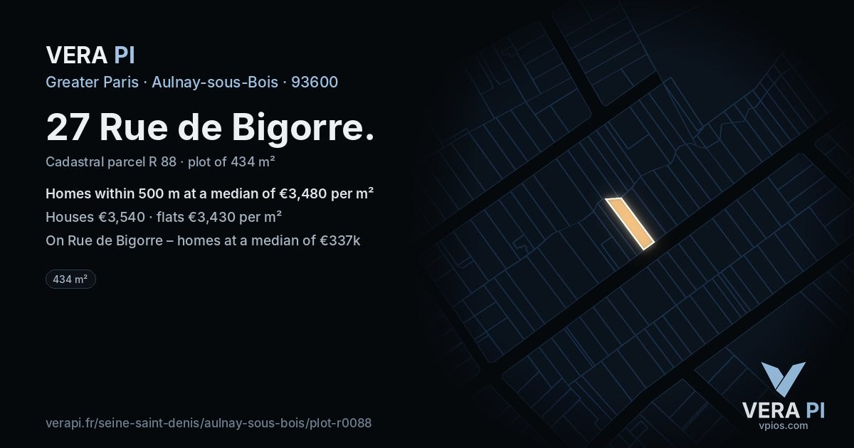 27 Rue de Bigorre, Aulnay-sous-Bois at night – the plot lit, the parcels around coloured by the prices near them