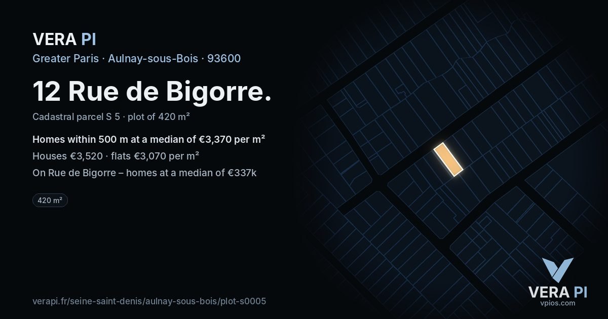 12 Rue de Bigorre, Aulnay-sous-Bois at night – the plot lit, the parcels around coloured by the prices near them
