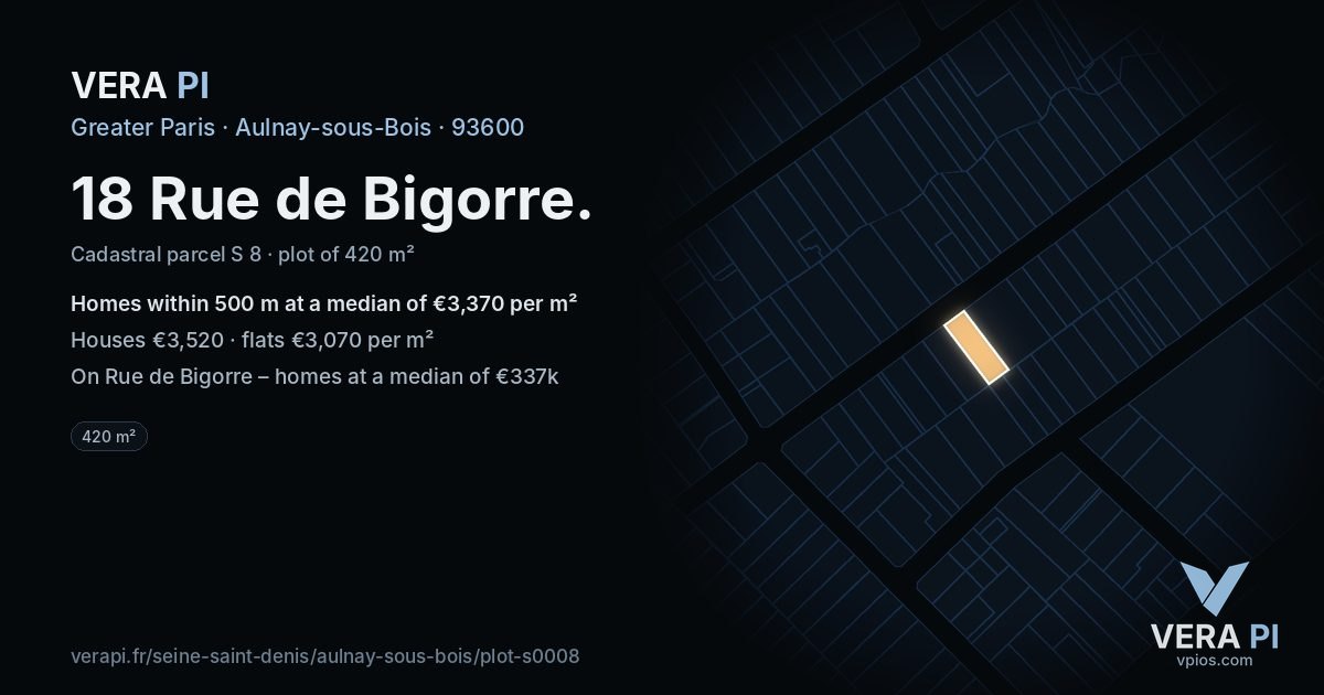 18 Rue de Bigorre, Aulnay-sous-Bois at night – the plot lit, the parcels around coloured by the prices near them