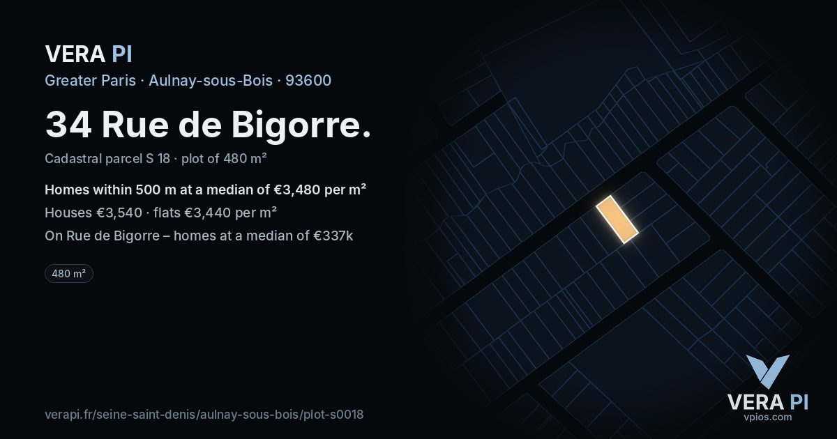 34 Rue de Bigorre, Aulnay-sous-Bois at night – the plot lit, the parcels around coloured by the prices near them