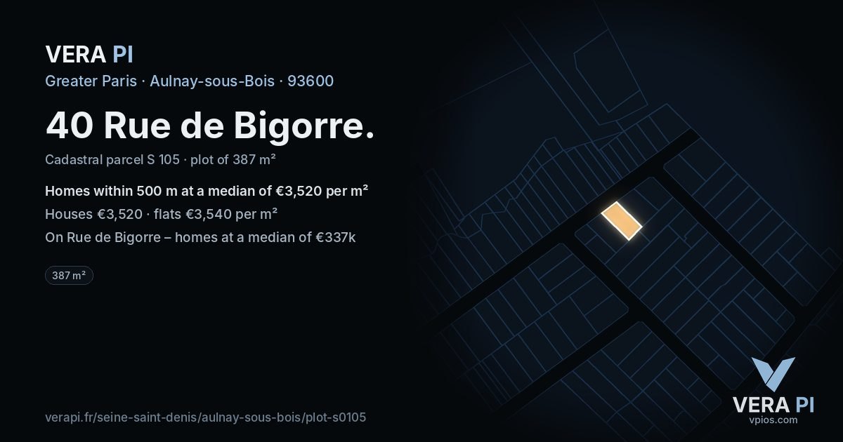40 Rue de Bigorre, Aulnay-sous-Bois at night – the plot lit, the parcels around coloured by the prices near them