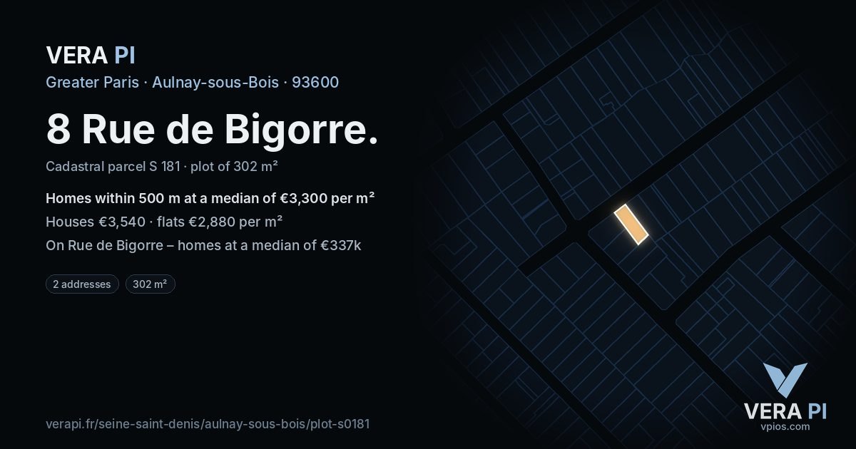 8 Rue de Bigorre, Aulnay-sous-Bois at night – the plot lit, the parcels around coloured by the prices near them