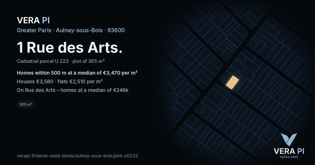 1 Rue des Arts, Aulnay-sous-Bois at night – the plot lit, the parcels around coloured by the prices near them
