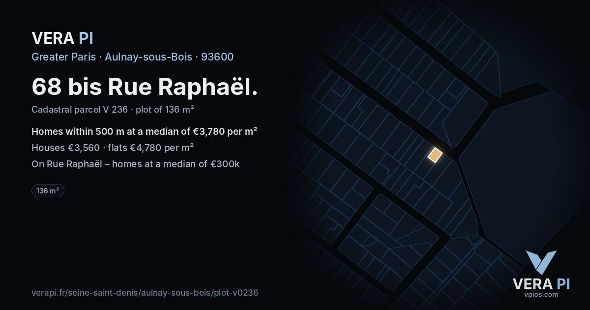 68 bis Rue Raphaël, Aulnay-sous-Bois at night – the plot lit, the parcels around coloured by the prices near them