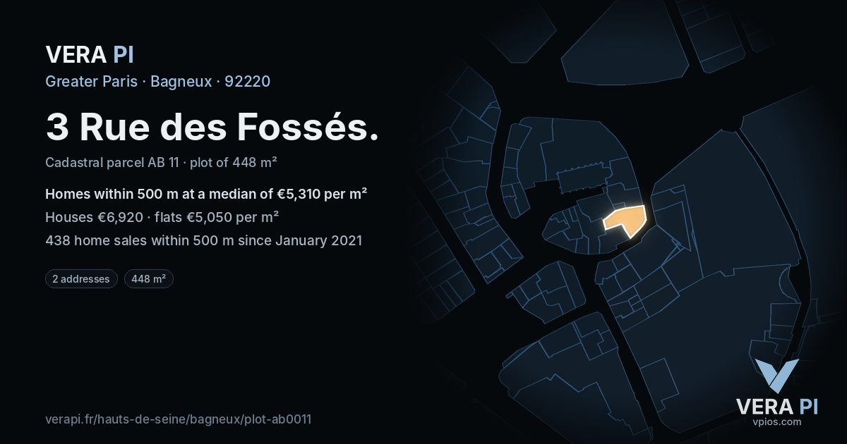 3 Rue des Fossés, Bagneux at night – the plot lit, the parcels around coloured by the prices near them