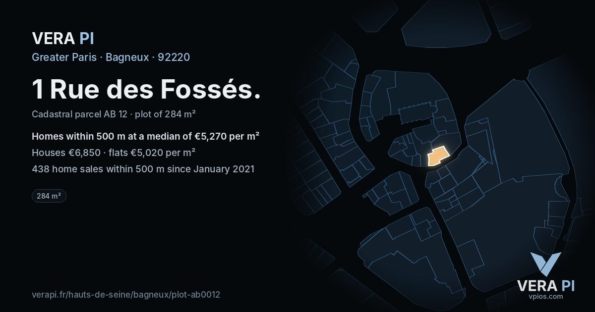 1 Rue des Fossés, Bagneux at night – the plot lit, the parcels around coloured by the prices near them