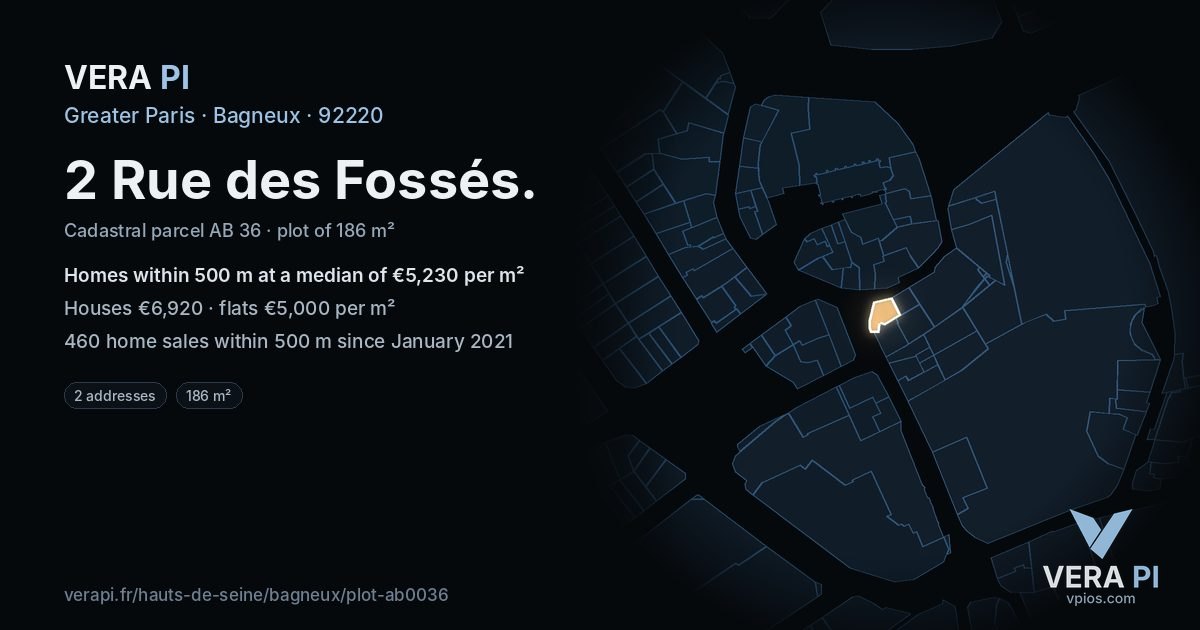 2 Rue des Fossés, Bagneux at night – the plot lit, the parcels around coloured by the prices near them