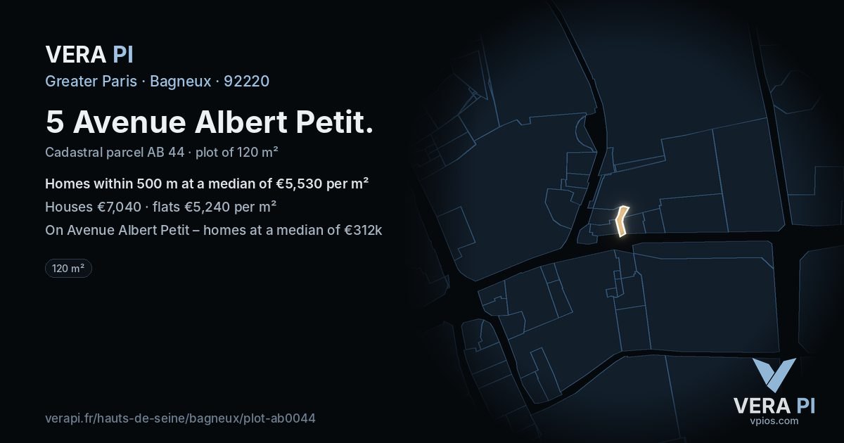 5 Avenue Albert Petit, Bagneux at night – the plot lit, the parcels around coloured by the prices near them