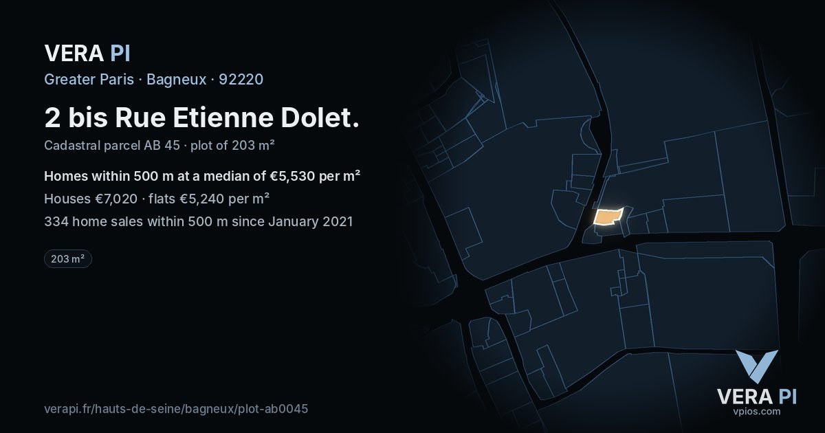 2 bis Rue Etienne Dolet, Bagneux at night – the plot lit, the parcels around coloured by the prices near them