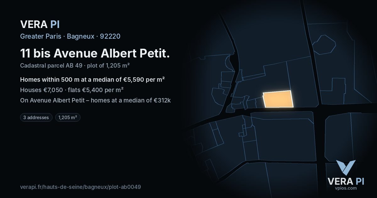 11 bis Avenue Albert Petit, Bagneux at night – the plot lit, the parcels around coloured by the prices near them