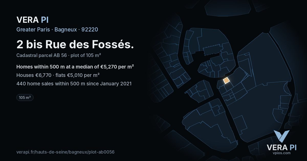 2 bis Rue des Fossés, Bagneux at night – the plot lit, the parcels around coloured by the prices near them