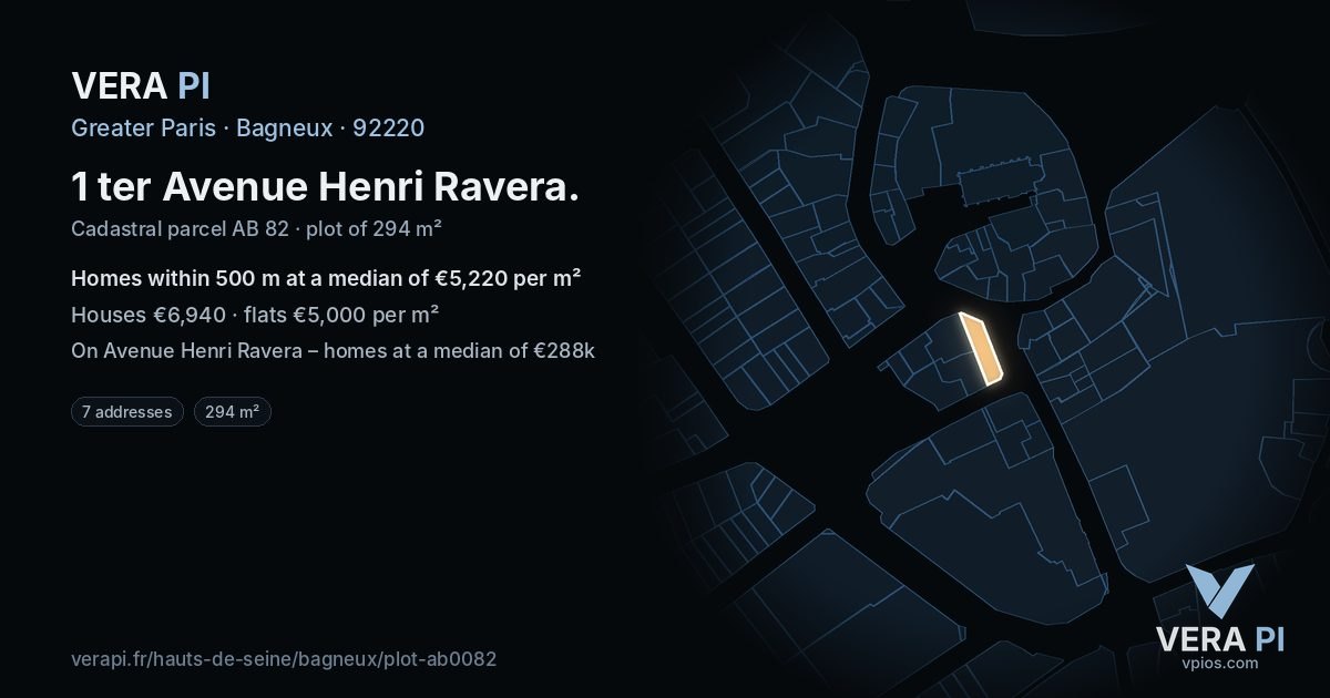 1 ter Avenue Henri Ravera, Bagneux at night – the plot lit, the parcels around coloured by the prices near them