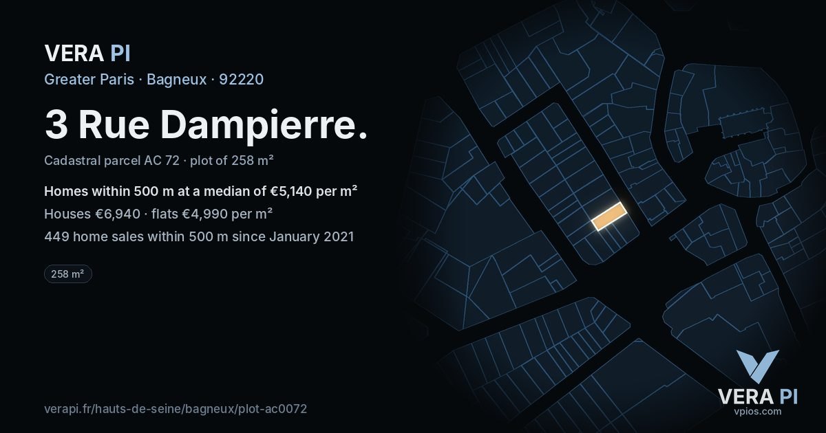 3 Rue Dampierre, Bagneux at night – the plot lit, the parcels around coloured by the prices near them