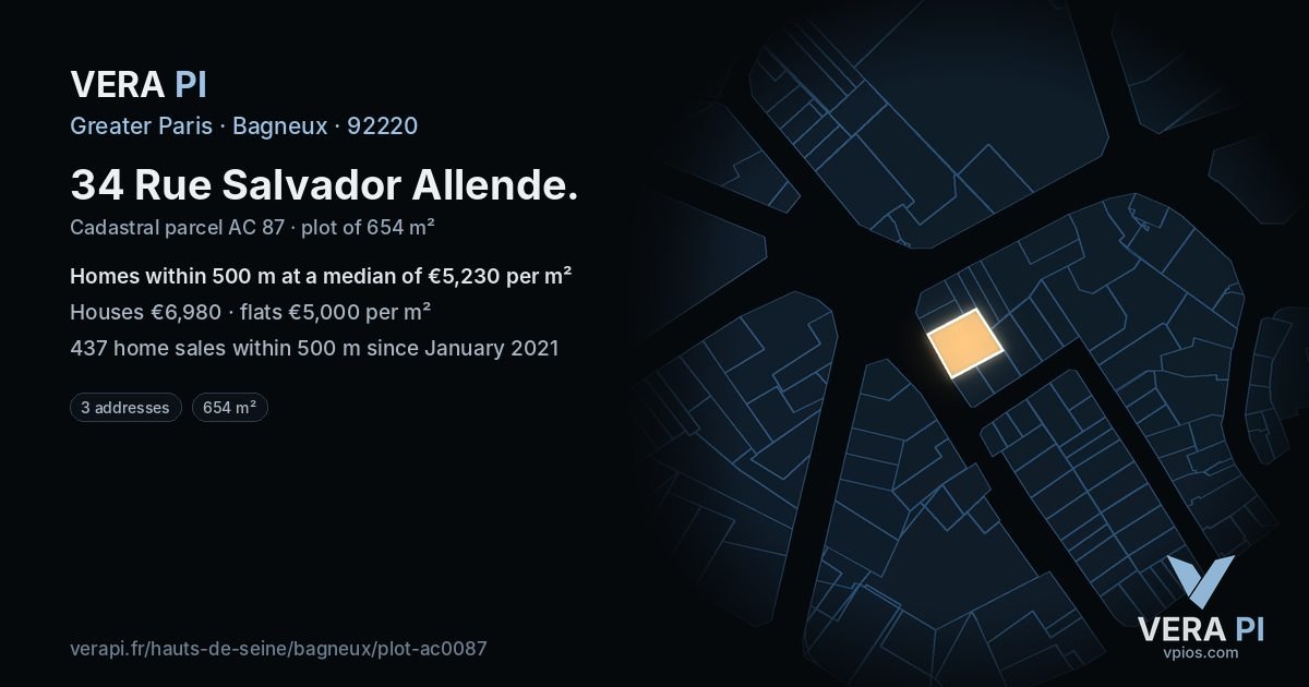 34 Rue Salvador Allende, Bagneux at night – the plot lit, the parcels around coloured by the prices near them