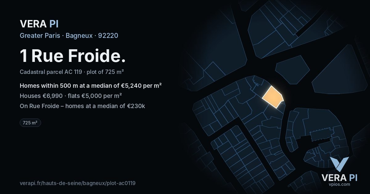 1 Rue Froide, Bagneux at night – the plot lit, the parcels around coloured by the prices near them
