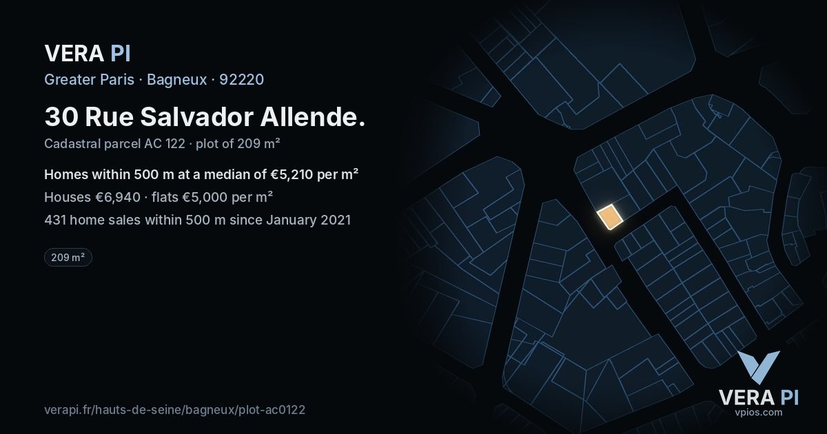 30 Rue Salvador Allende, Bagneux at night – the plot lit, the parcels around coloured by the prices near them