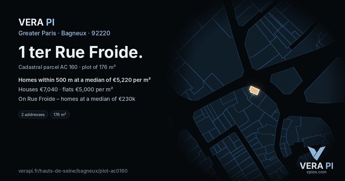 1 ter Rue Froide, Bagneux at night – the plot lit, the parcels around coloured by the prices near them