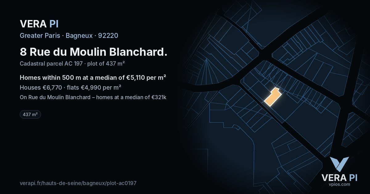 8 Rue du Moulin Blanchard, Bagneux at night – the plot lit, the parcels around coloured by the prices near them