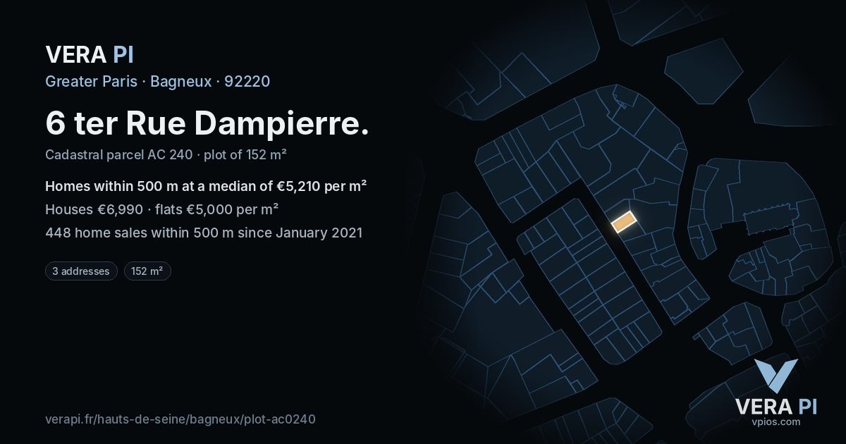 6 ter Rue Dampierre, Bagneux at night – the plot lit, the parcels around coloured by the prices near them